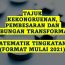 TAJUK KEKONGRUENAN, PEMBESARAN DAN GABUNGAN TRANSFORMASI MATEMATIK TINGKATAN 5 (FORMAT MULAI 2021)